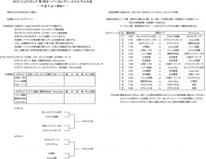 ▲O-30予選大会【組み合わせ・タイムスケジュール】